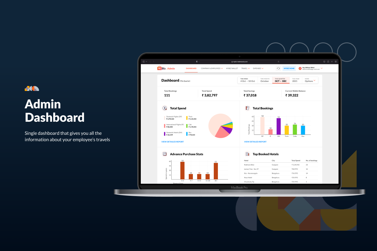 Simplifying Finances with Smart Online Expense Management