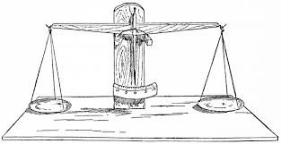 Anura Leslie Perera Explains How Wind Energy Helps Large-Scale Electrolyzer Systems Functions